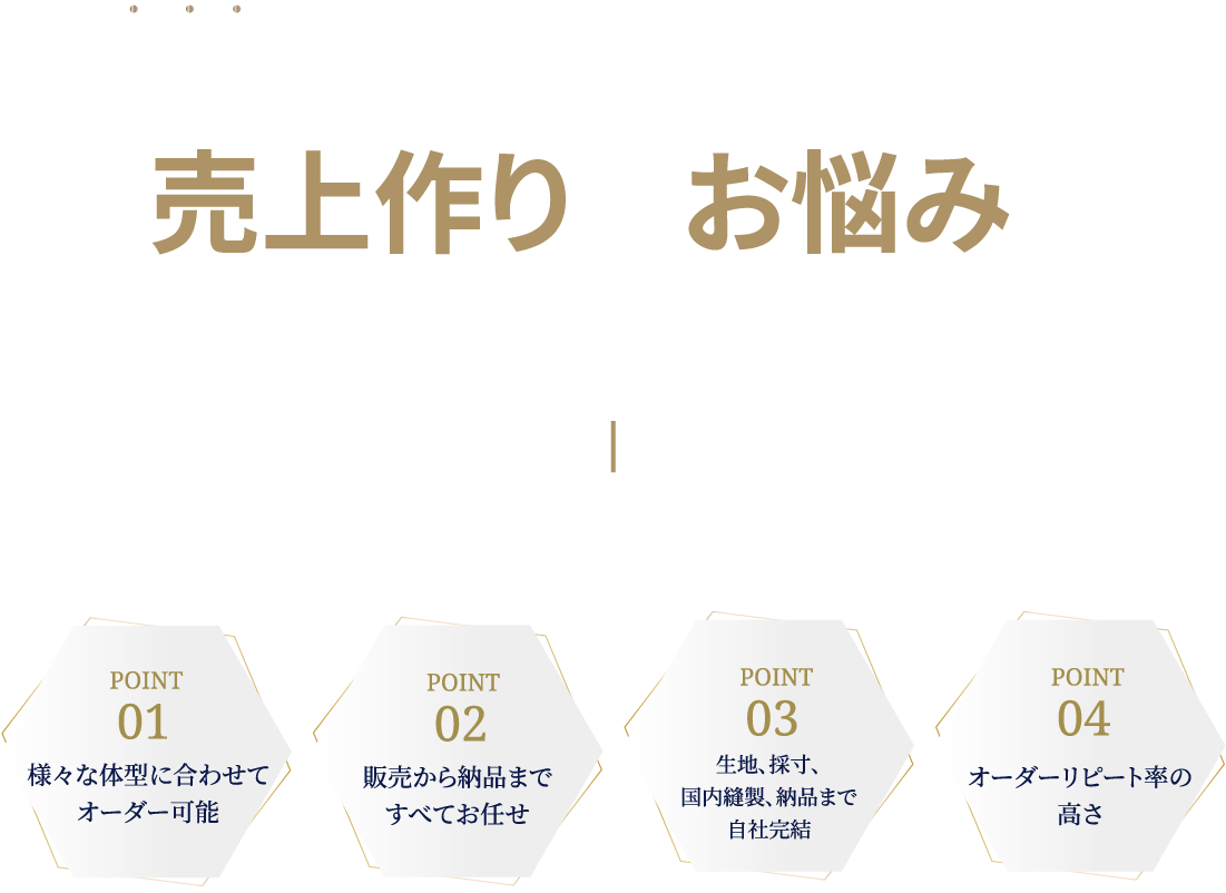 丸投げできる御幸毛織のオーダースーツ事業であなたの売り上作りのお悩みに一緒に向き合います!